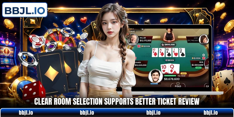 Clear room selection supports better ticket review